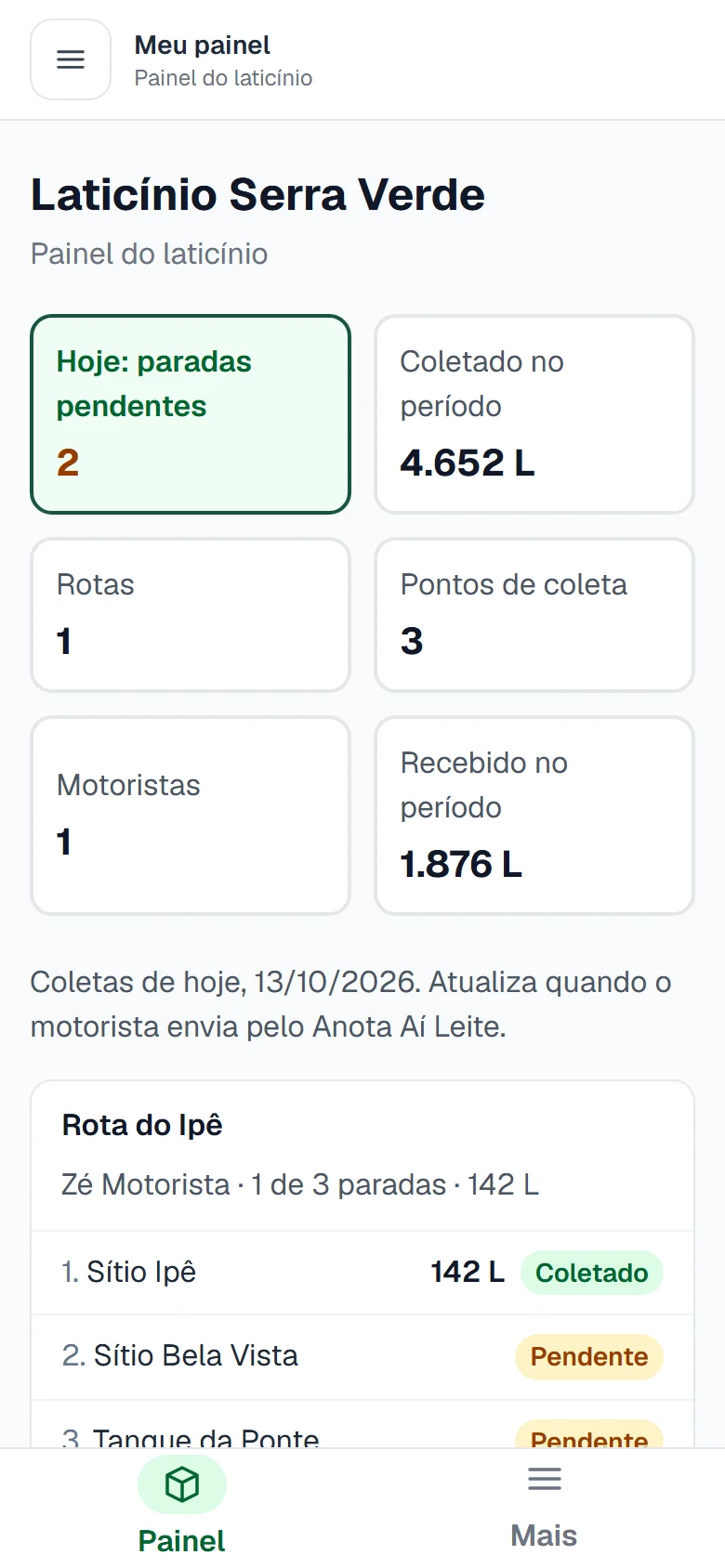 Painel do laticínio com as paradas de hoje